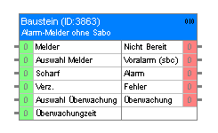 Alarm-Melder ohne Sabotagekontakt (ID 19200)