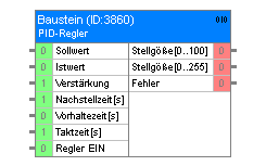 PID-Regler (ID 19211)