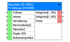 PI-Regler K�hlung (ID 19212)
